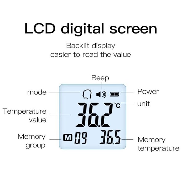 LCD Digital Screen
