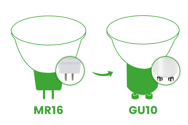 Difference Between GU10 And MR16 Ceiling Light